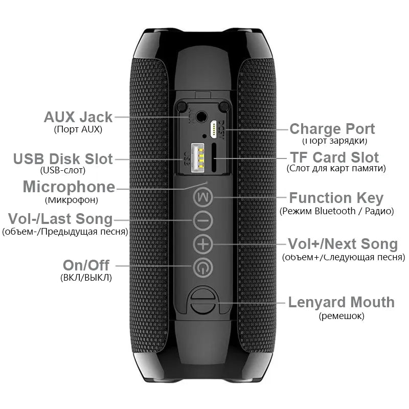 AquaBeats Portable Speaker