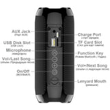 AquaBeats Portable Speaker