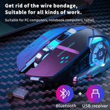 RevolutionaryPlay Wireless Gaming Mouse