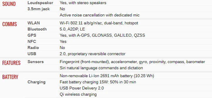 Original Apple iPhone 8 Plus - 5.5" iOS Smartphone with 3GB RAM, 64/256GB ROM, 4G LTE, Hexa Core, 12MP Camera, Fingerprint