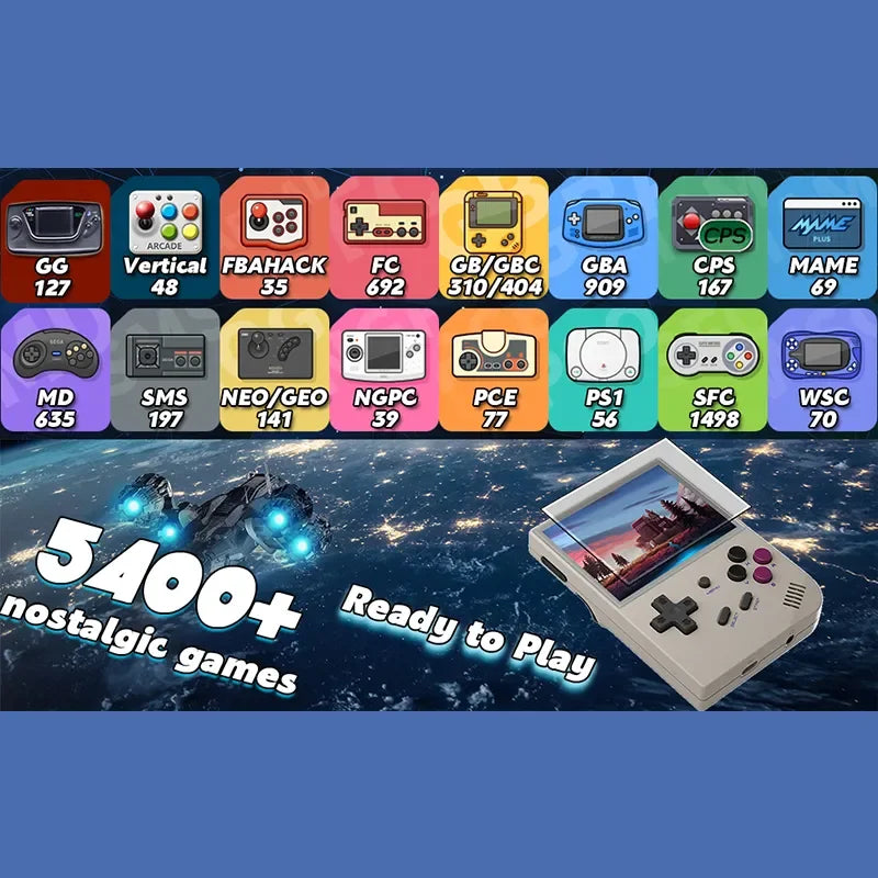 ANBERNIC RG35XX: 3.5-Inch Retro Handheld Game Console