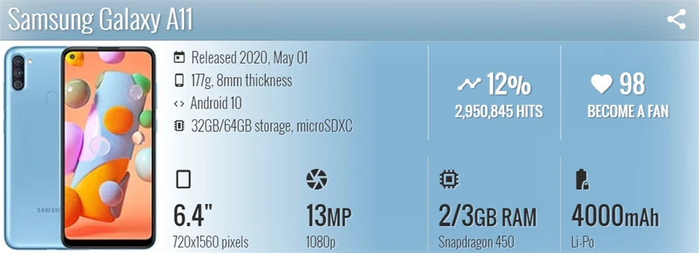 Original Unlocked Samsung Galaxy A11 - LTE Smartphone with 6.4 Inches Display, Octa-Core Processor, 2GB RAM, and Triple Rear Camera