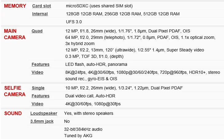 Unlocked Samsung Galaxy S20+ (S20 Plus) 5G G986U1 - 6.7" Smartphone with 12GB RAM, Snapdragon, NFC, Original Android, 128/256/512GB ROM