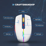 RadiantFlow Wireless LED Backlit Mouse