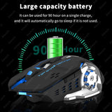 RevolutionaryPlay Wireless Gaming Mouse