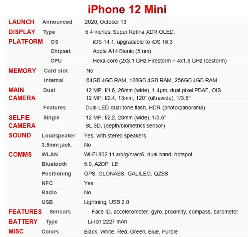 Apple iPhone 12 Mini - 5.4" 5G Unlocked Smartphone with A14 Chip, Genuine, 4GB RAM, 64/128/256GB ROM, iOS, Face ID