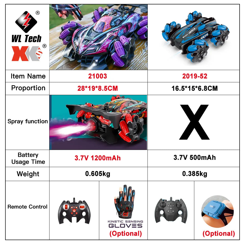 DriftMaster RC Stunt Racer