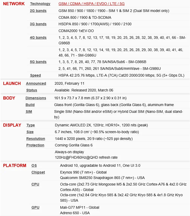 Unlocked Samsung Galaxy S20+ (S20 Plus) 5G G986U1 - 6.7" Smartphone with 12GB RAM, Snapdragon, NFC, Original Android, 128/256/512GB ROM