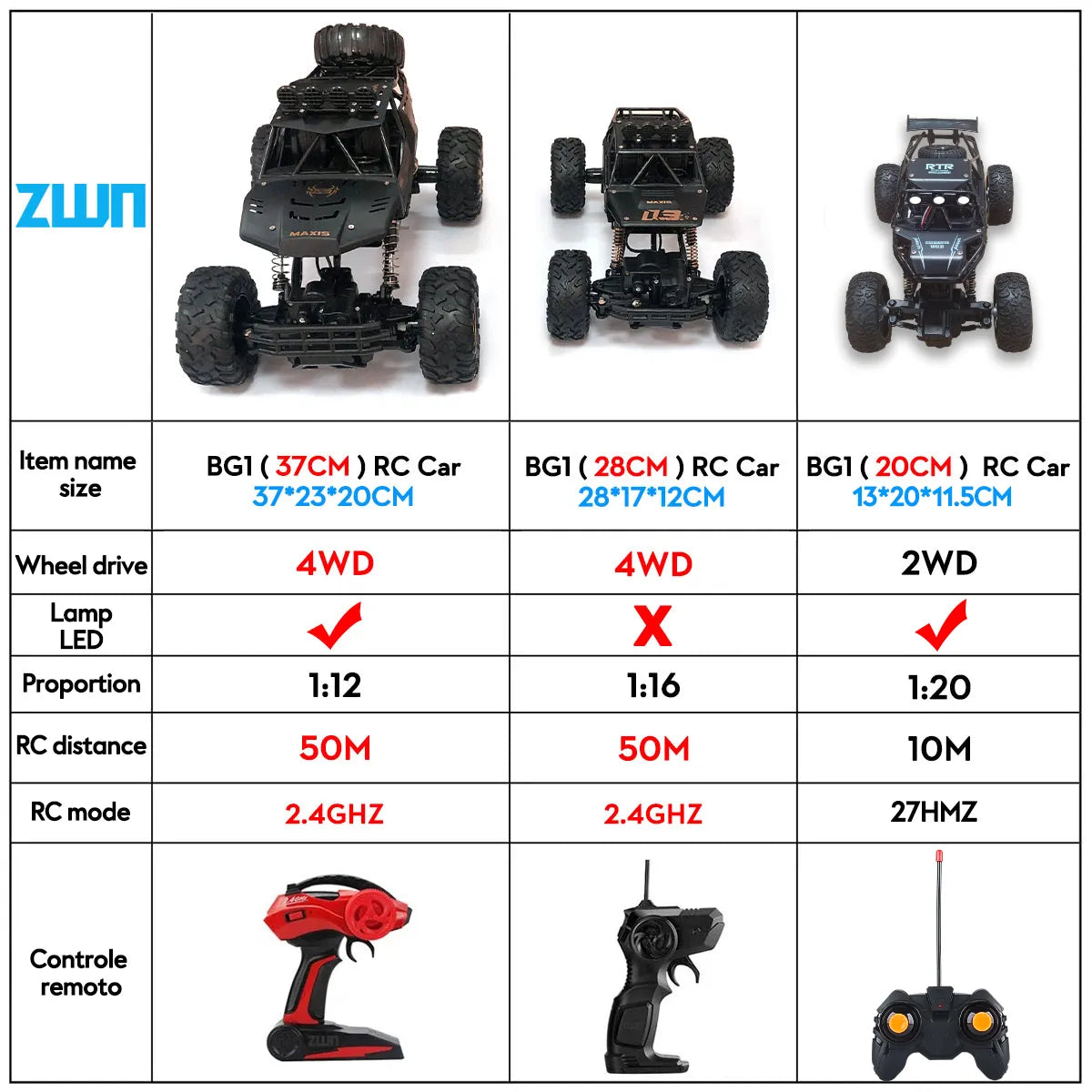 4WD RC Car with LED Lights - 2.4G Radio Remote Control Buggy for Off-Road Thrills