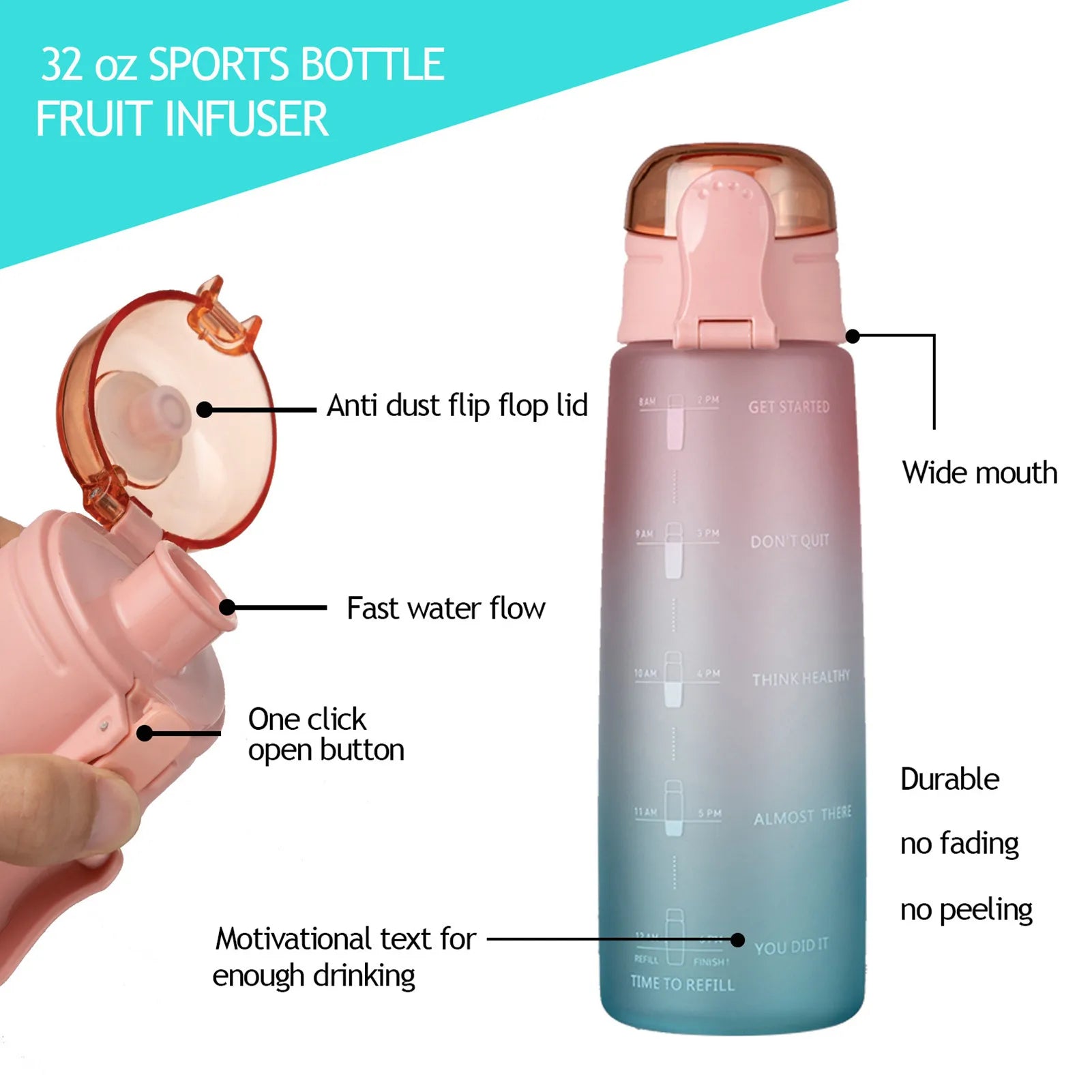 HydroMotive 32oz Motivational Water Bottle