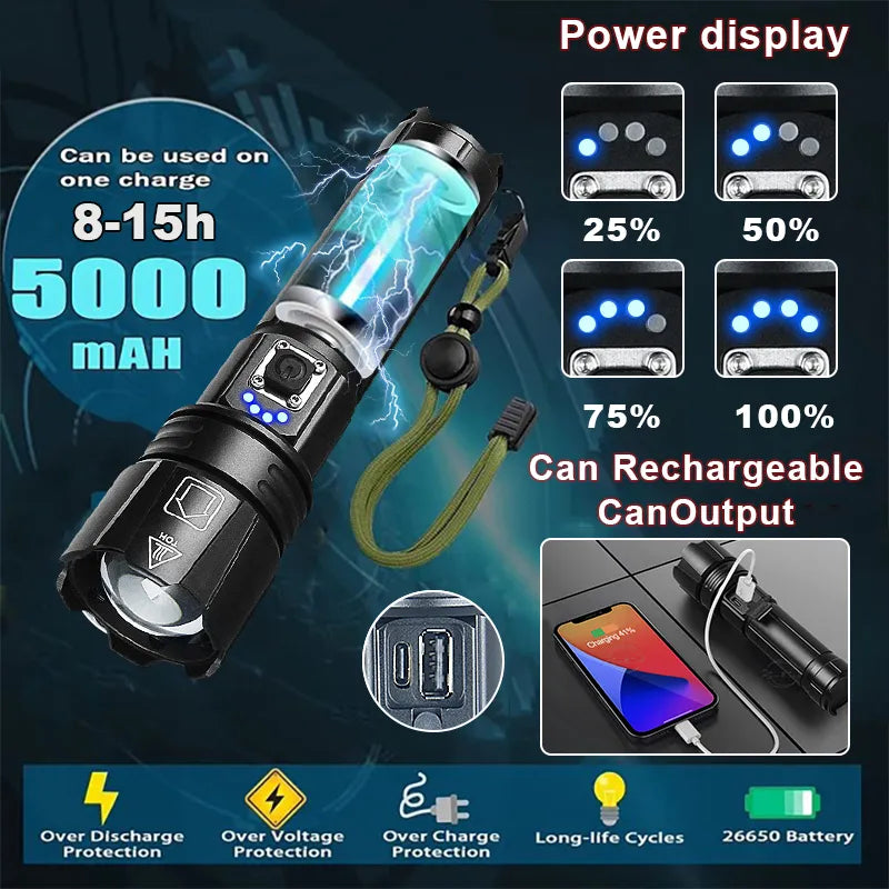 PowerBeam Pro: USB Rechargeable Tactical LED Flashlight