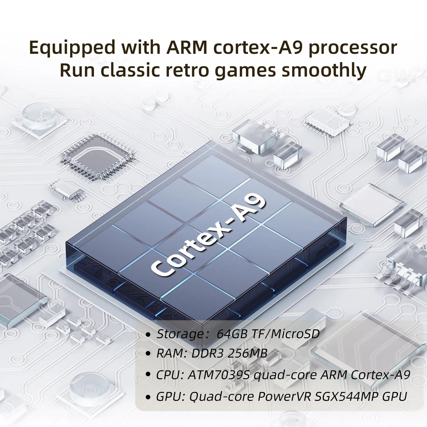 ANBERNIC RG35XX: 3.5-Inch Retro Handheld Game Console