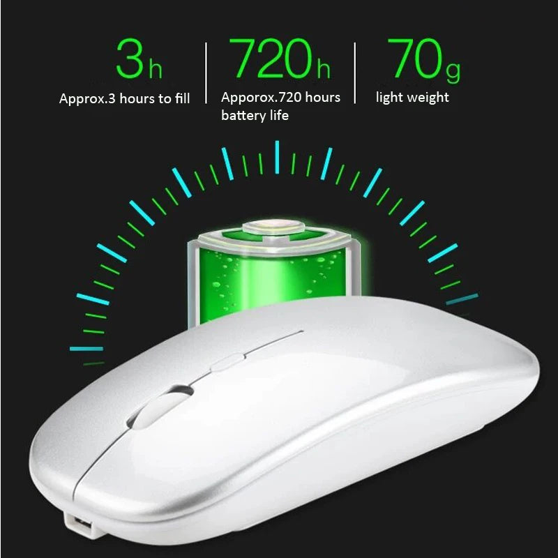 UltraSlim Glide: Rechargeable Optical Wireless Mouse