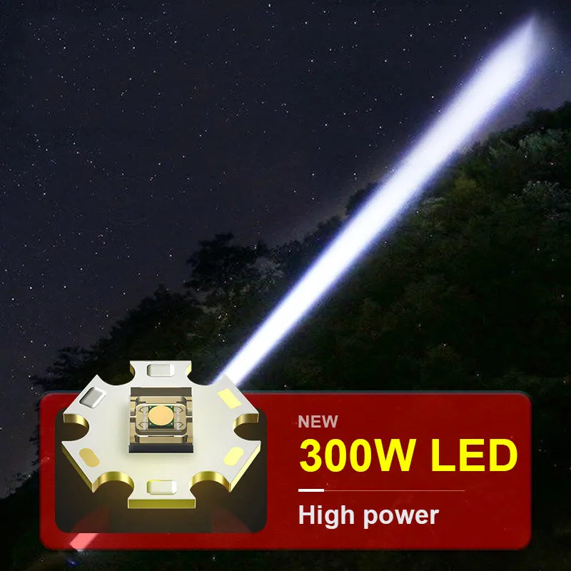 PowerBeam Pro: USB Rechargeable Tactical LED Flashlight